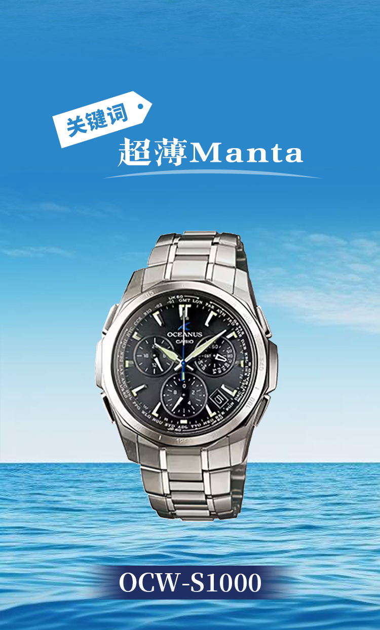 OCW-S1000