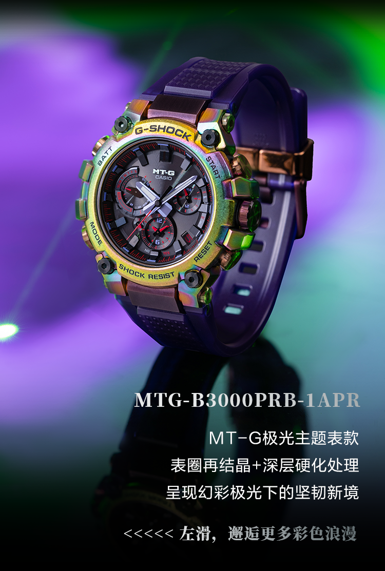 MTG-B3000PRB-1A