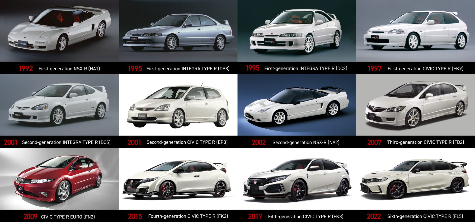 TYPE R 列表