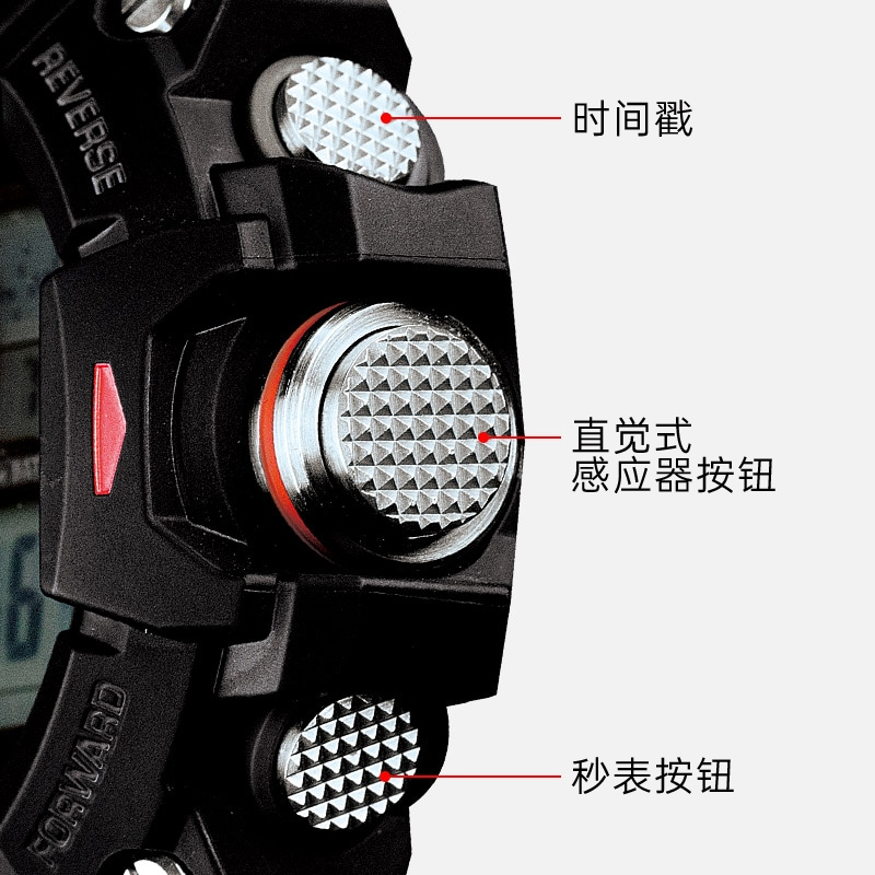 第 3 代三重传感器
